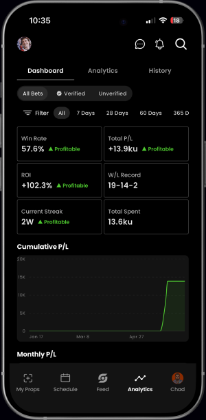 Analytics