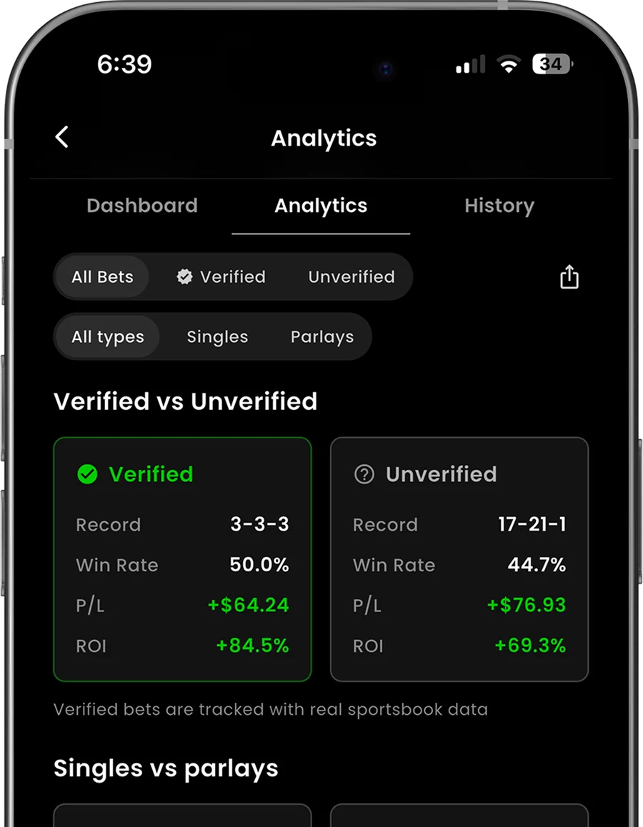 Track Stats. Track Profit.