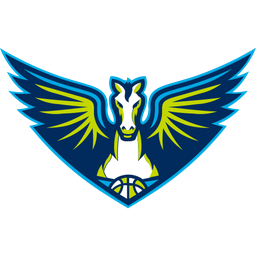 Dallas Wings logo