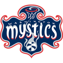 Washington Mystics logo